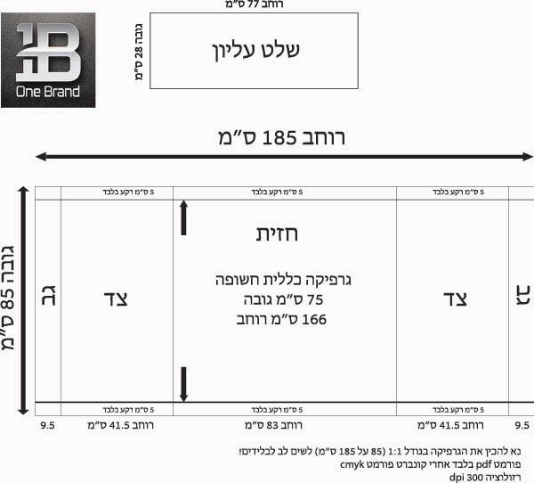 מתקני תצוגה
