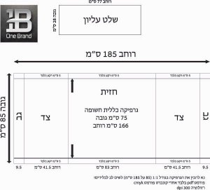 מתקני תצוגה